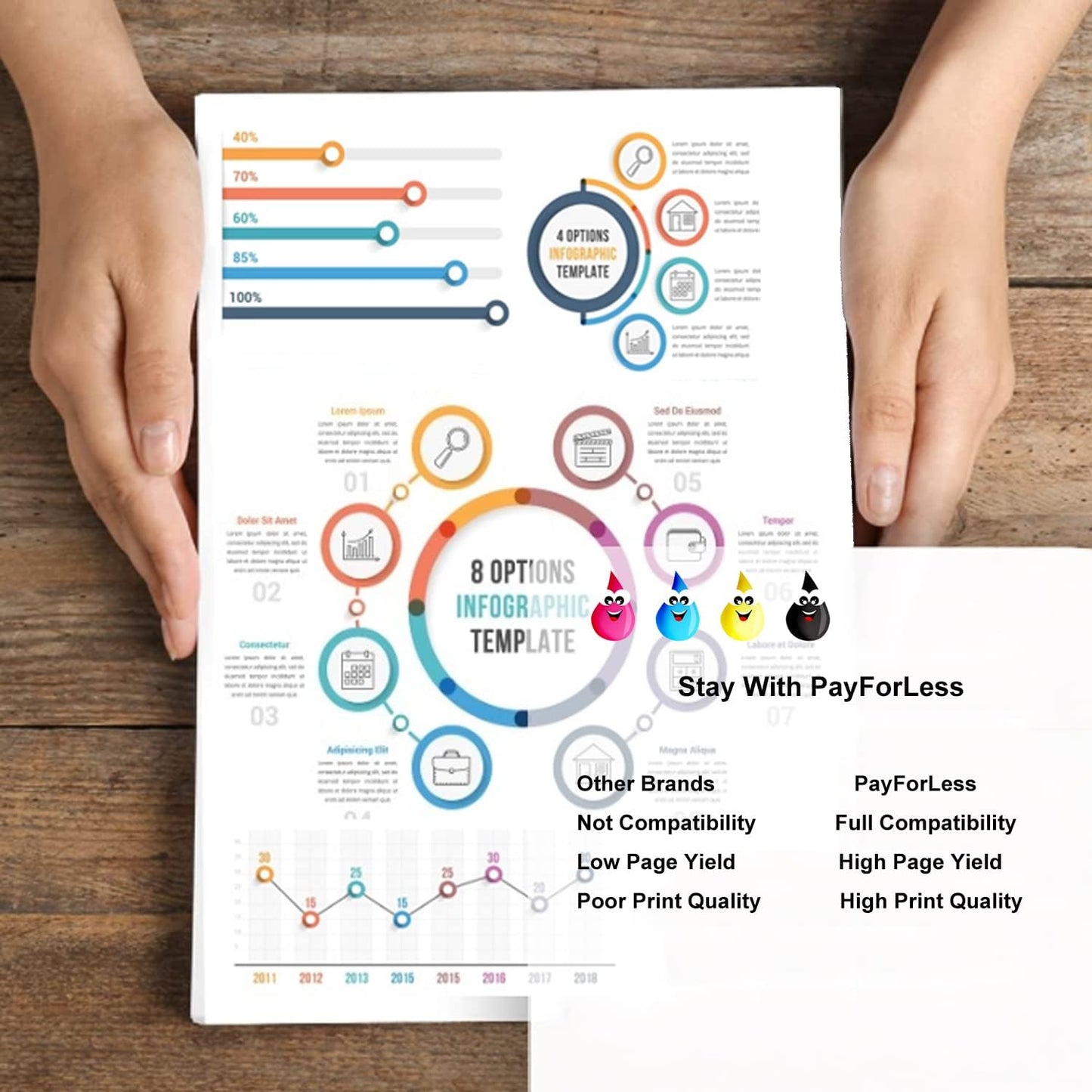 PayForLess LC401XL Ink Cartridges for Brother Printer Compatible for LC401 401 XL MFC-J1010DW MFC-J1012DW MFC-J1170DW Printer 4 Pack (1 Black, 1 Cyan, 1 Magenta, 1 Yellow) Not Original Ink Cartridge