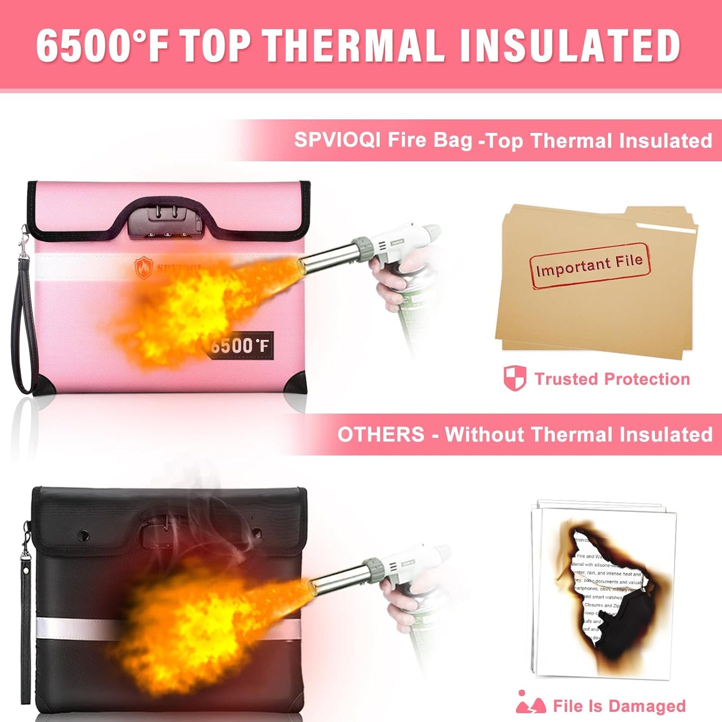 SPVIOQI 6500°F Upgraded Fireproof Document Bag with Lock, Fireproof Money Bag for Cash w. Zipper/Reflective Strip, 10Layers of Heat Insulated Materials, Water Resistant Fireproof Bag for Documents